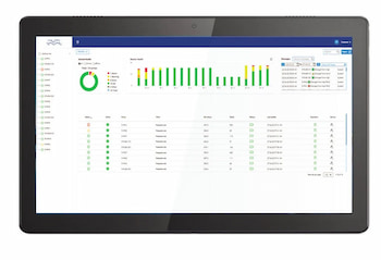 Analytics Interface de surveillance &agrave; distance en temps r&eacute;el de pompes