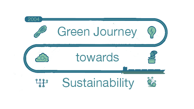 Solutions pour d&eacute;carboner le transport maritime